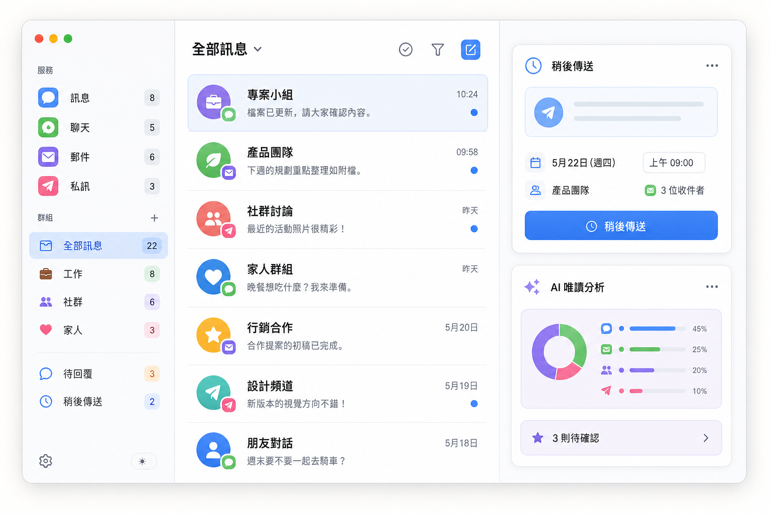 虛構的統一收件匣、稍後傳送與 AI 分析概念示意，非實際對話
